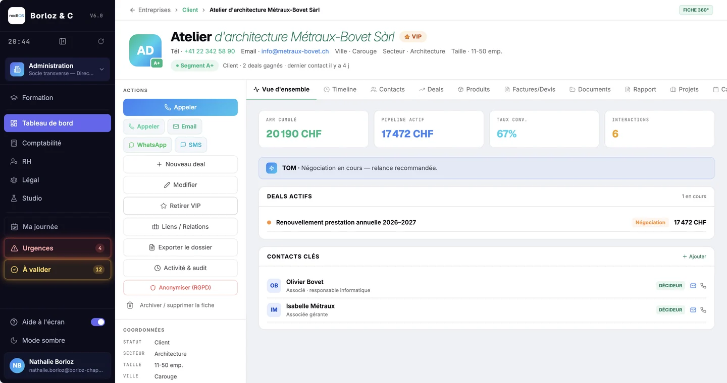 La fiche d'un client dans nodl : chiffre d'affaires, affaires en cours, contacts et une suggestion de TOM